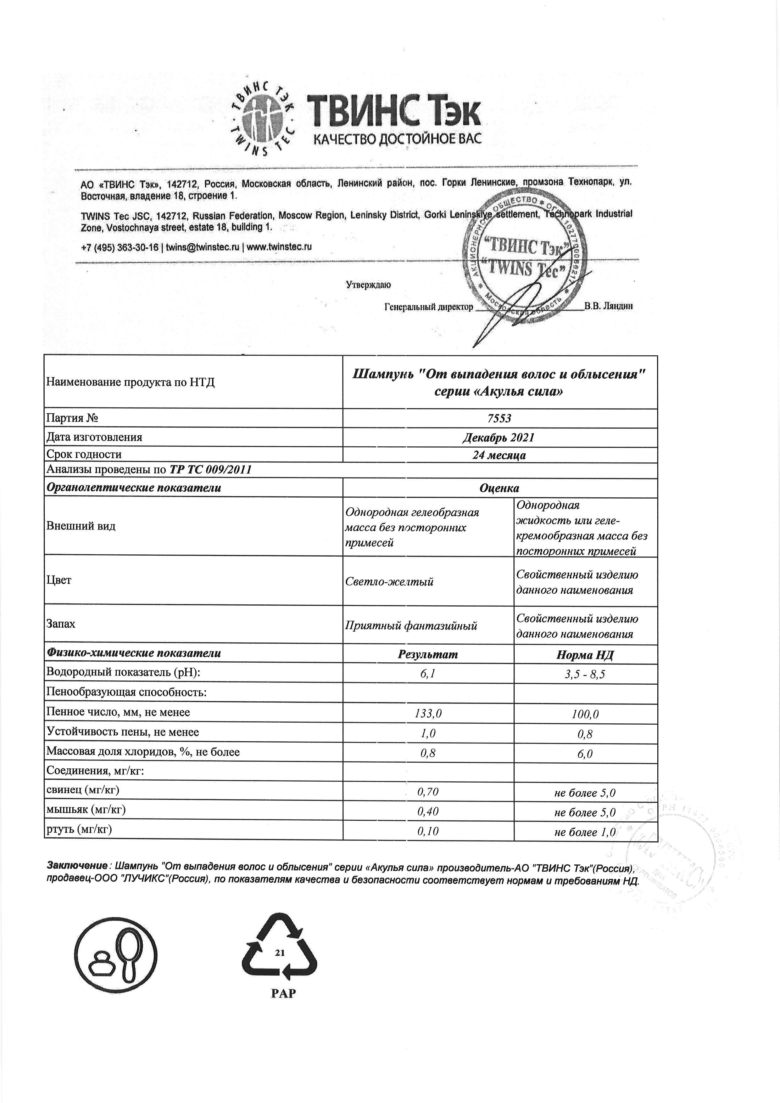 Паспорт №122021